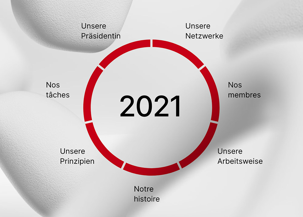 Jahresbericht